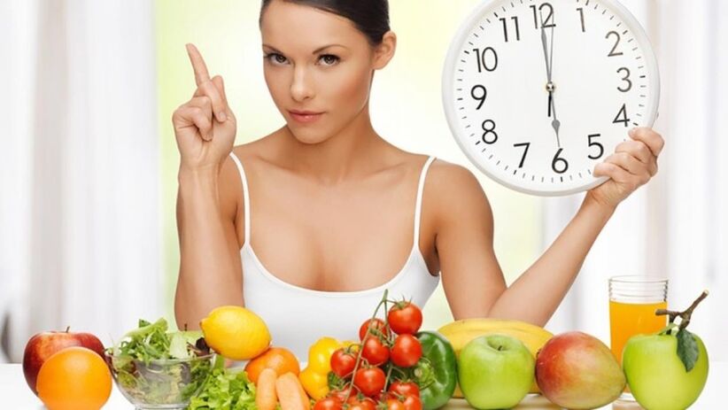 Nutritional restrictions for extreme weight loss per week of 7 kg
