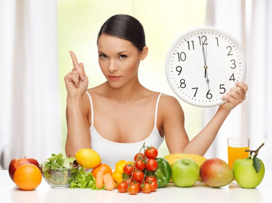 eat on time while losing weight for a month